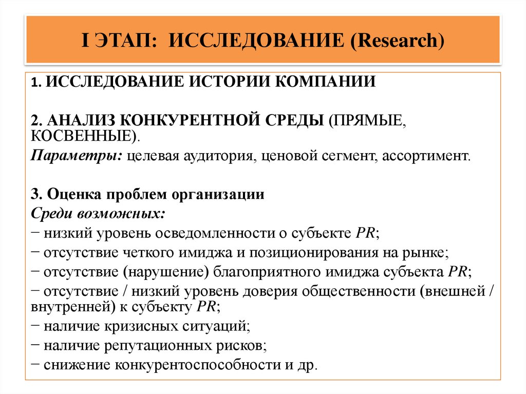 I ЭТАП: ИССЛЕДОВАНИЕ (Research)