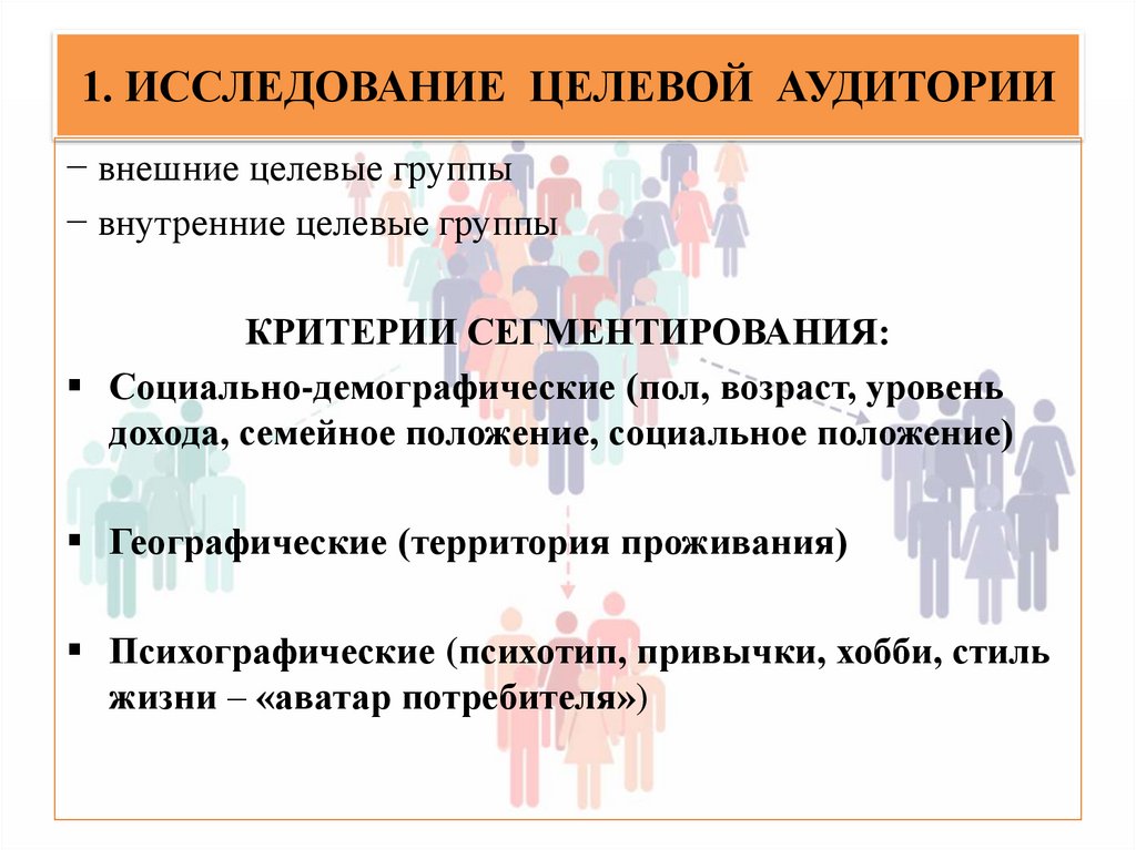 1. ИССЛЕДОВАНИЕ ЦЕЛЕВОЙ АУДИТОРИИ