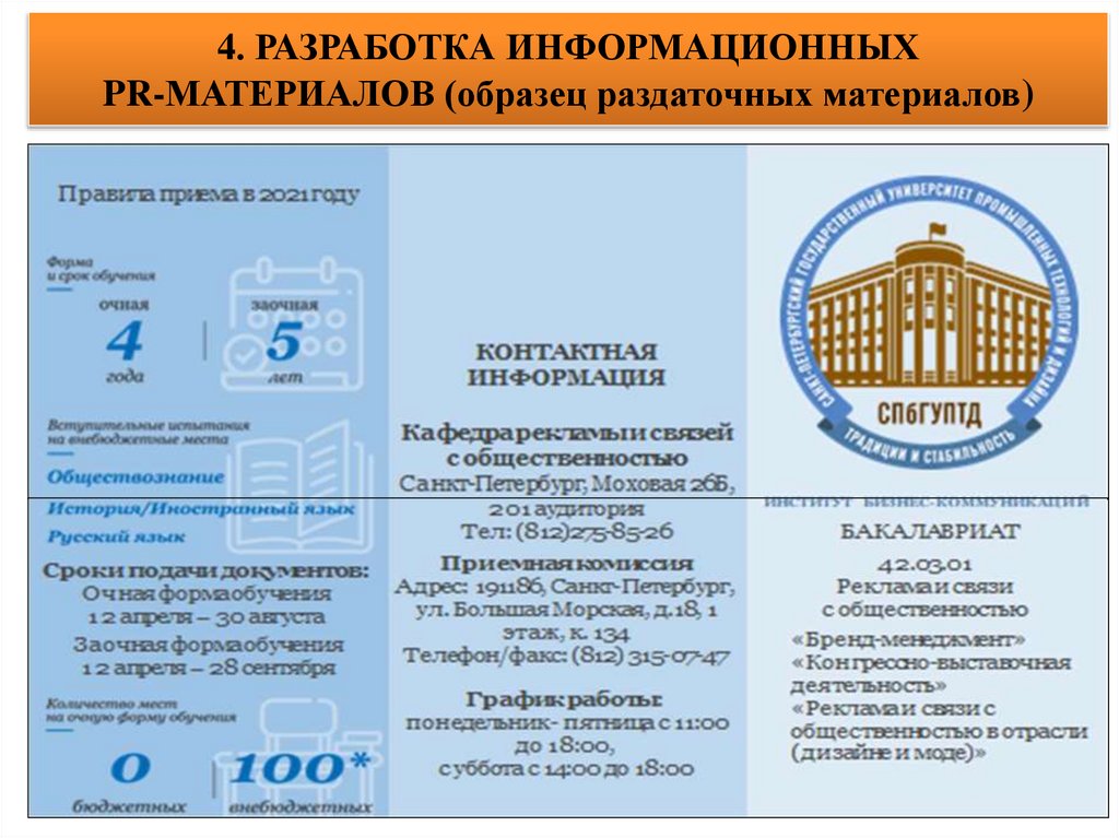 4. РАЗРАБОТКА ИНФОРМАЦИОННЫХ PR-МАТЕРИАЛОВ (образец раздаточных материалов)