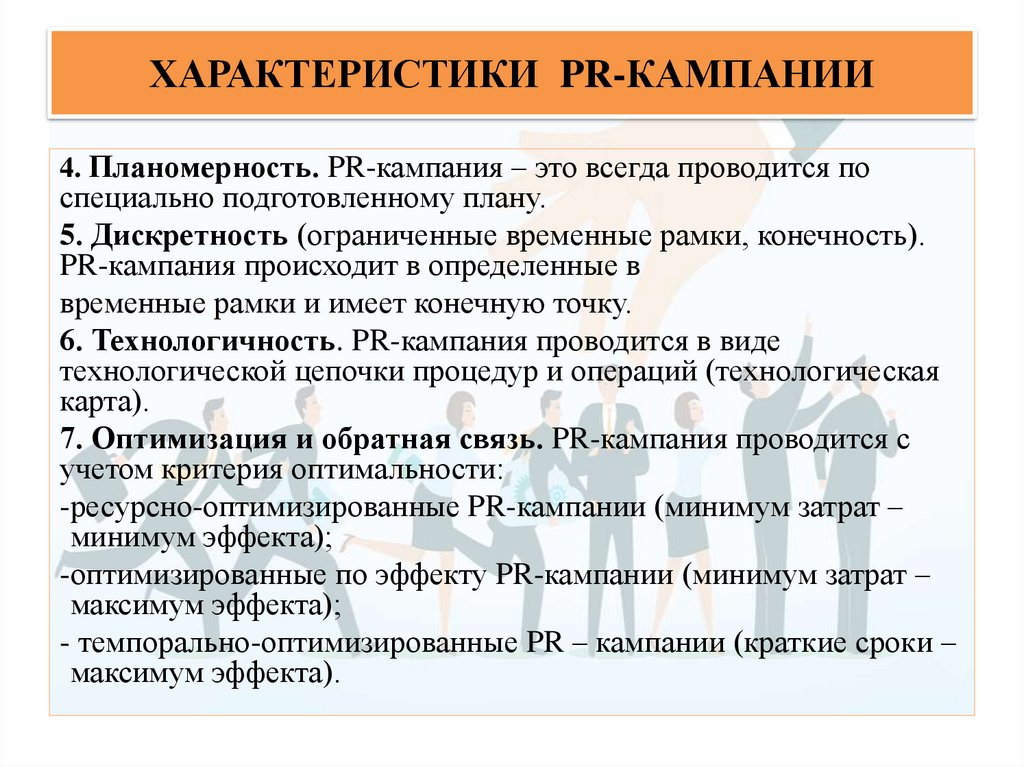 ХАРАКТЕРИСТИКИ PR-КАМПАНИИ