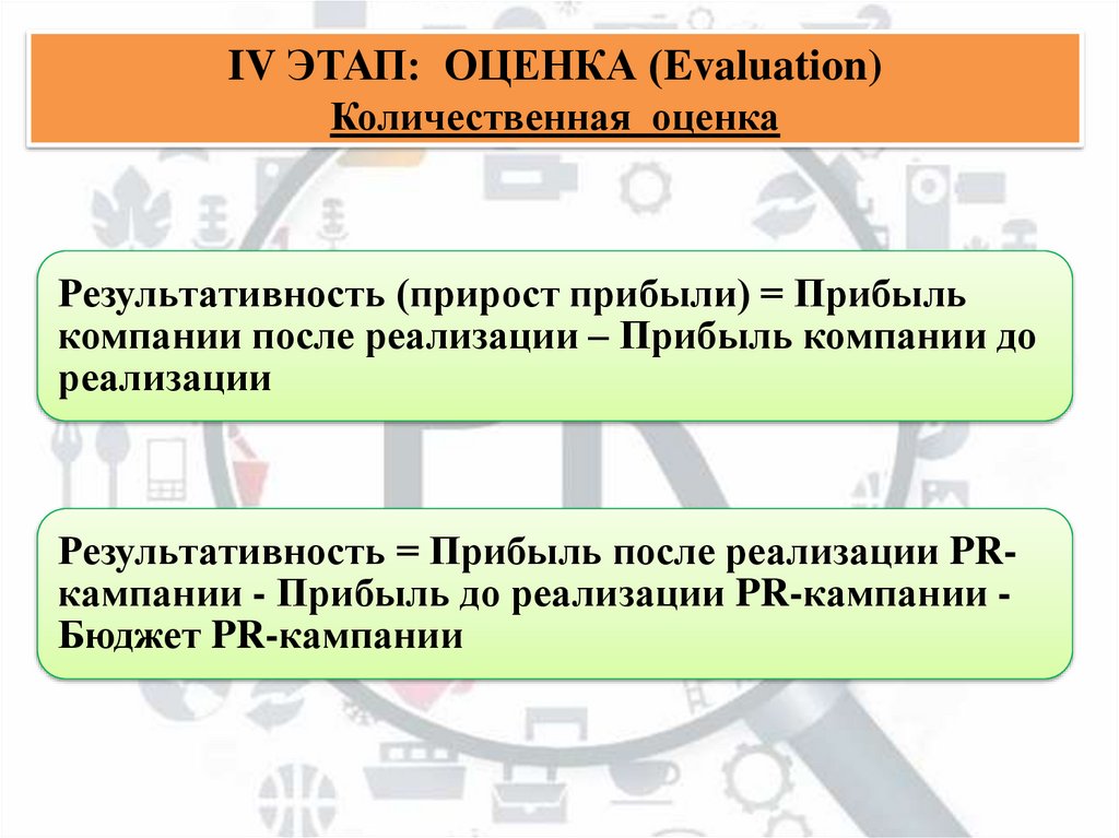 IV ЭТАП: ОЦЕНКА (Evaluation) Количественная оценка