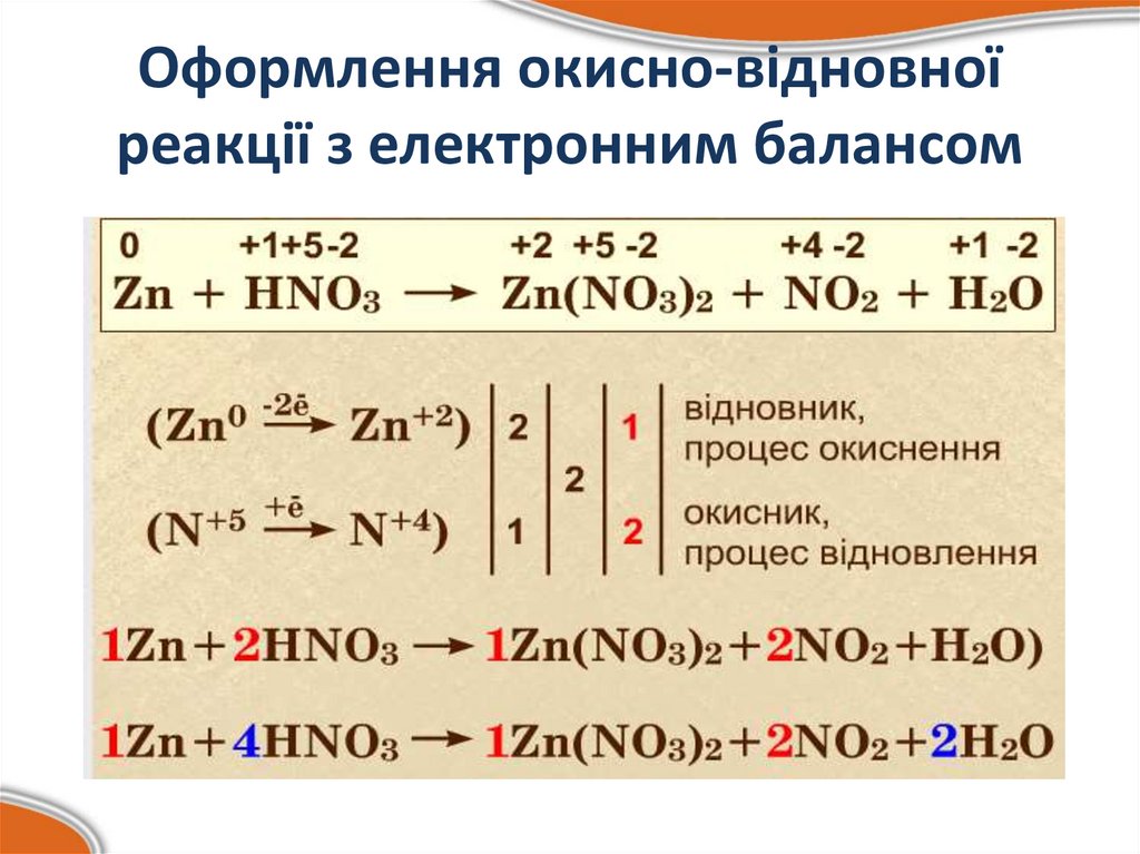 Оформлення окисно-відновної реакції з електронним балансом