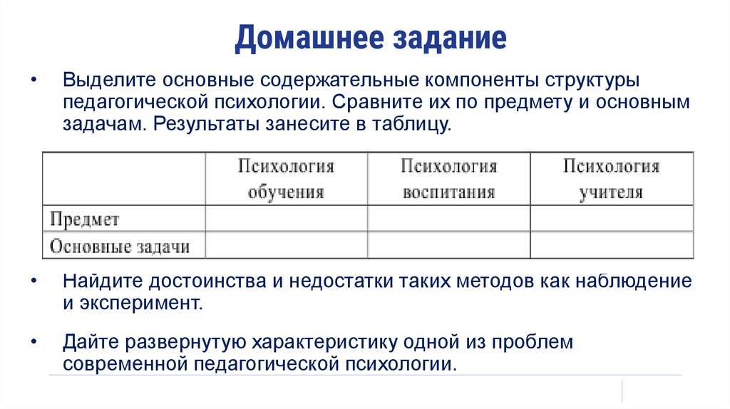 Домашнее задание