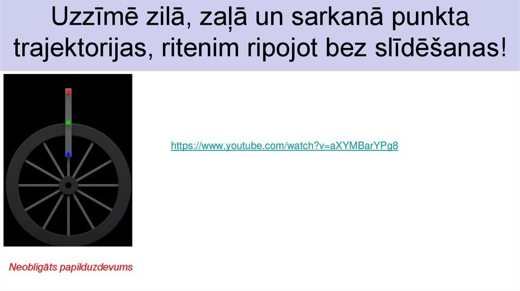 Uzzīmē zilā, zaļā un sarkanā punkta trajektorijas, ritenim ripojot bez slīdēšanas!