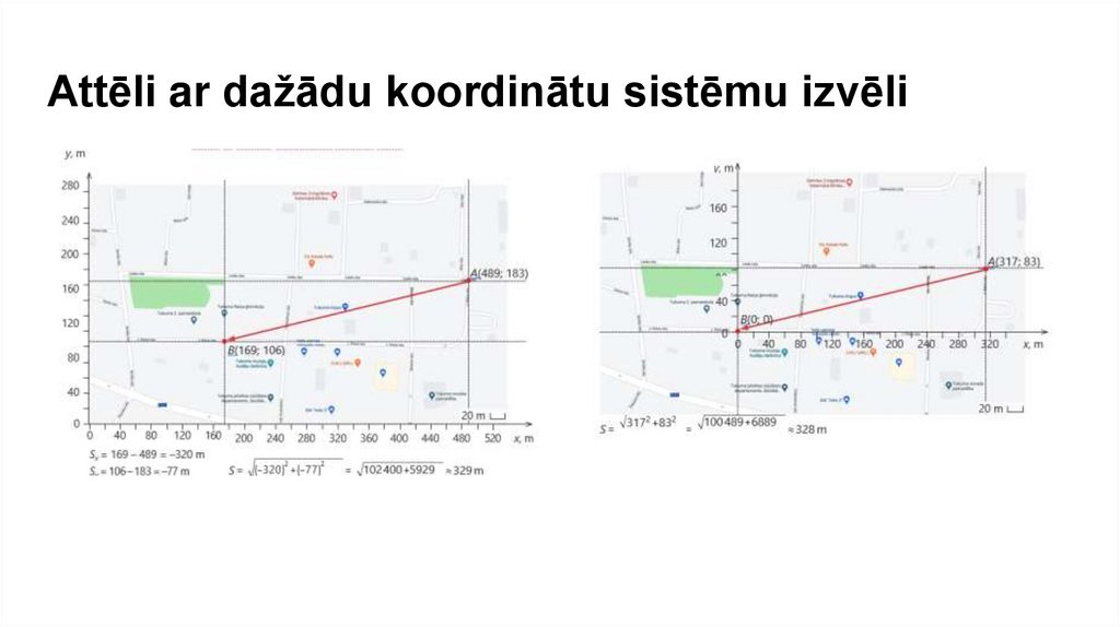 Attēli ar dažādu koordinātu sistēmu izvēli