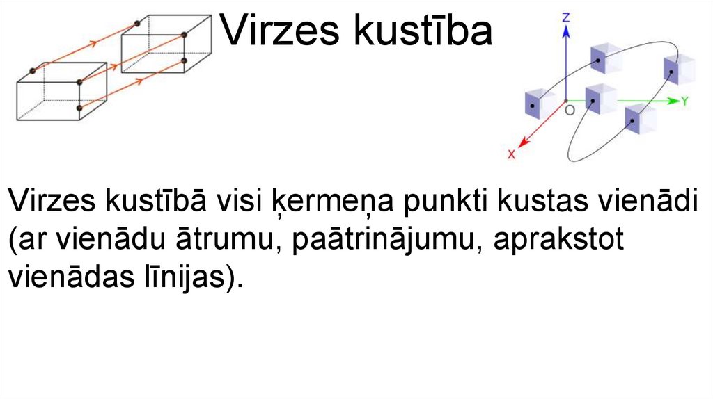 Virzes kustība