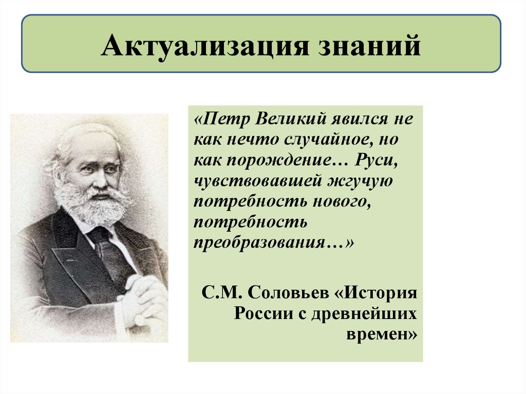 Актуализация знаний