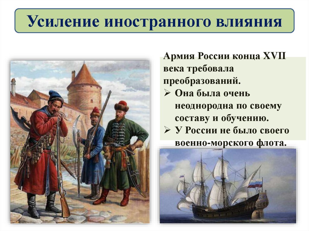 Усиление иностранного влияния