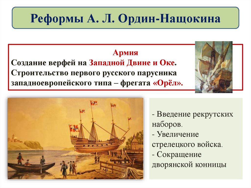 Реформы А. Л. Ордин-Нащокина