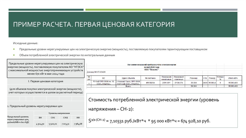 Пример расчета. Первая ценовая категория