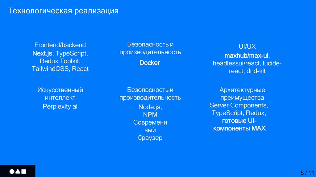 UI/UX maxhub/max-ui, headlessui/react, lucide- react, dnd-kit