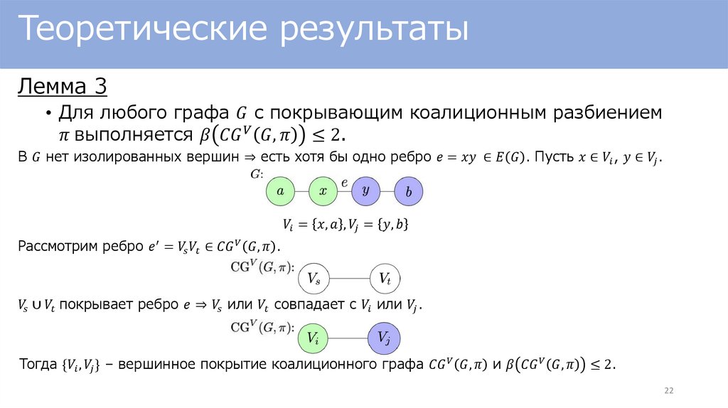 Теоретические результаты