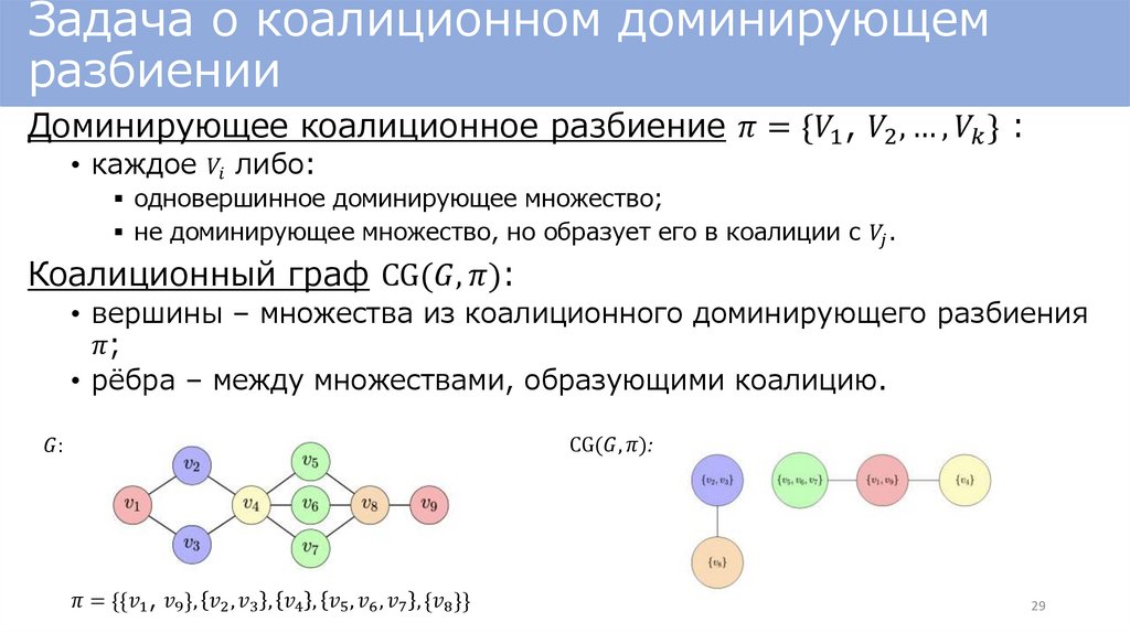 Задача о коалиционном доминирующем разбиении