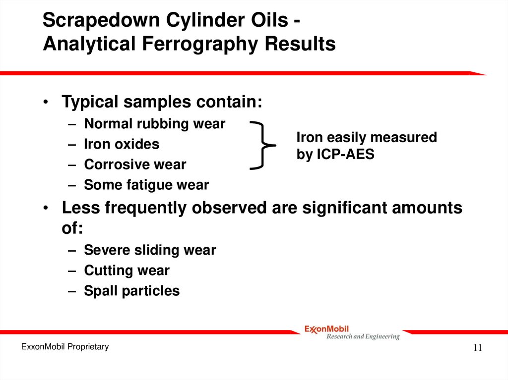 Scrapedown Cylinder Oils - Analytical Ferrography Results