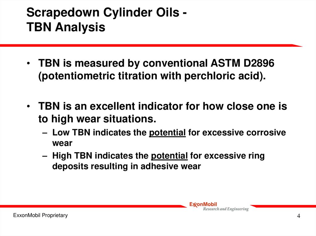 Scrapedown Cylinder Oils - TBN Analysis