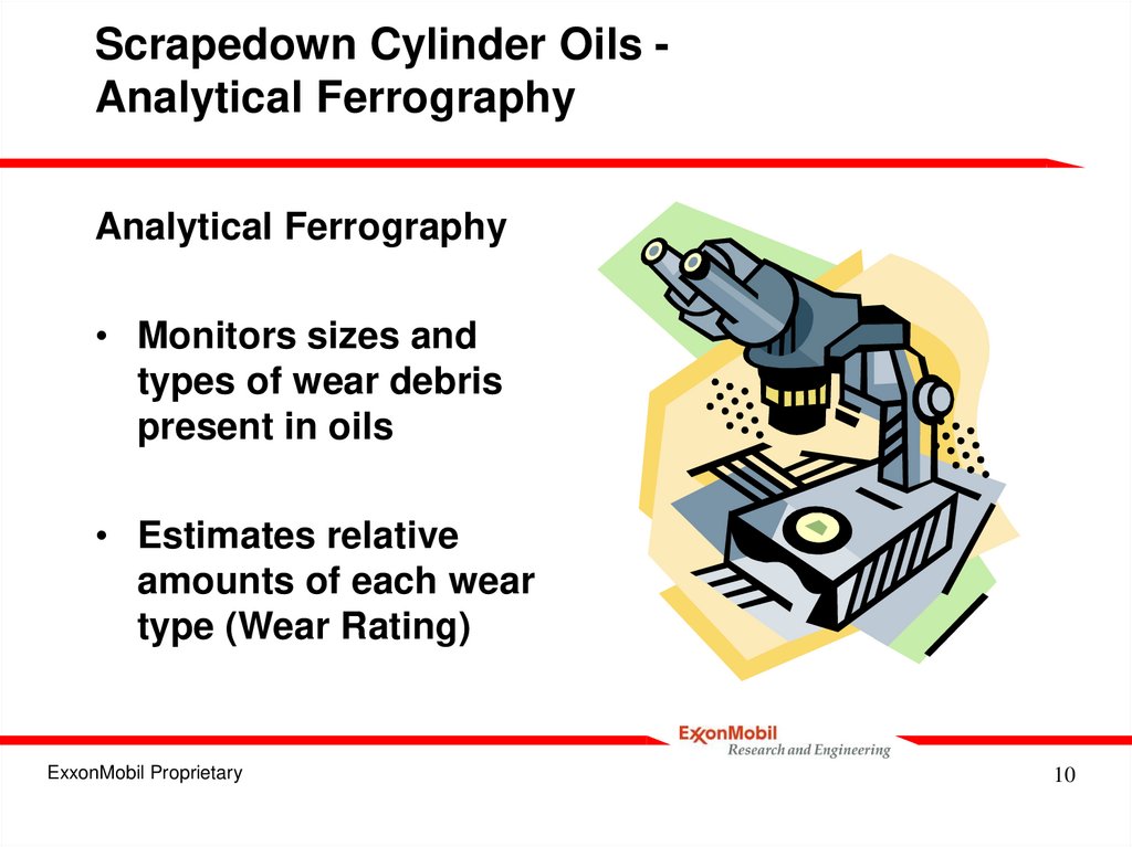 Scrapedown Cylinder Oils - Analytical Ferrography