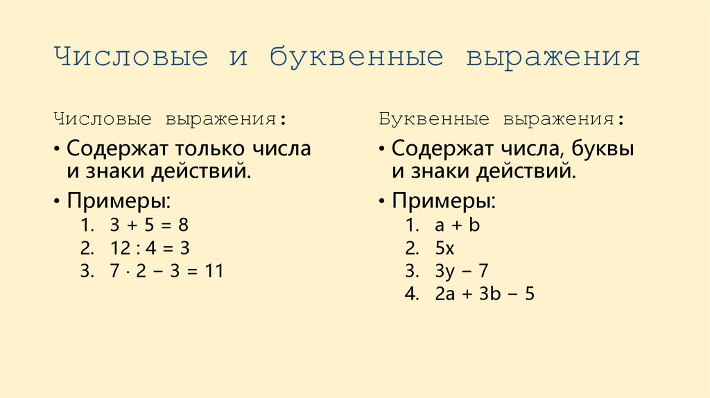 Числовые и буквенные выражения