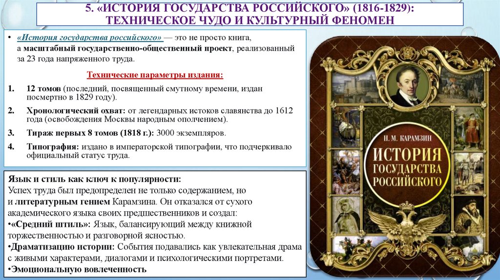5. «История государства Российского» (1816-1829): Техническое чудо и культурный феномен