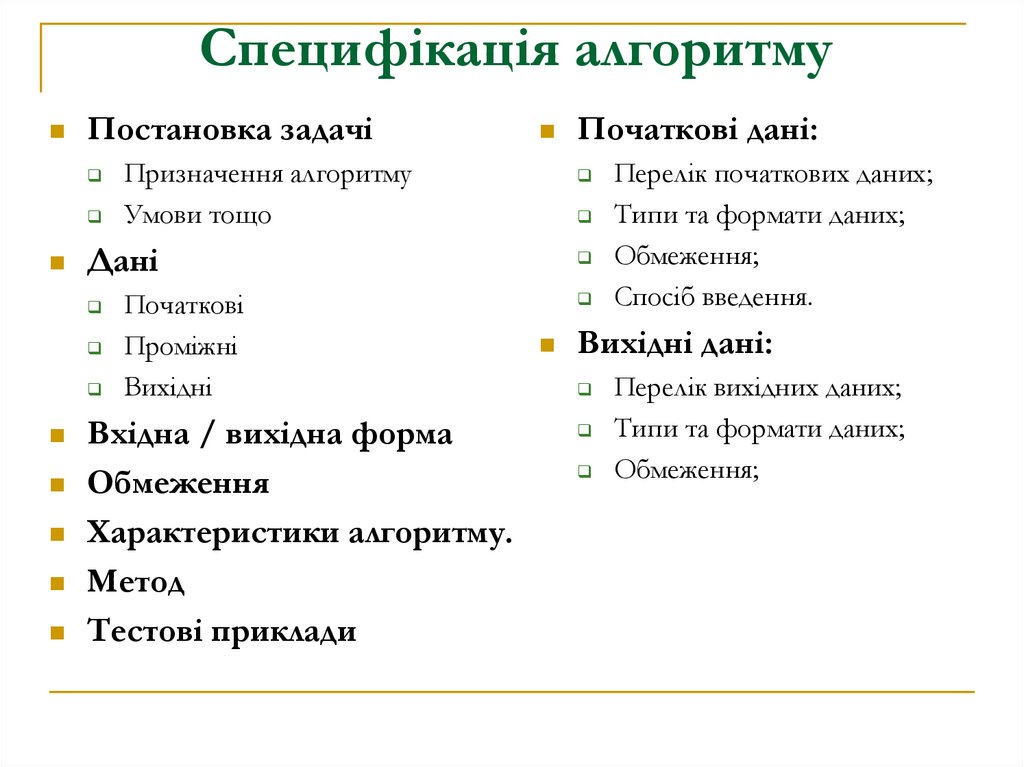 Специфікація алгоритму