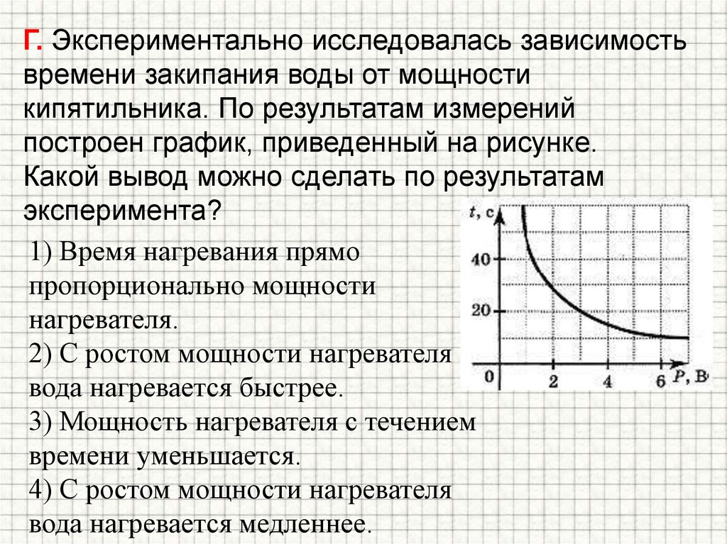 Г. Экспериментально исследовалась зависимость времени закипания воды от мощности кипятильника. По результатам измерений