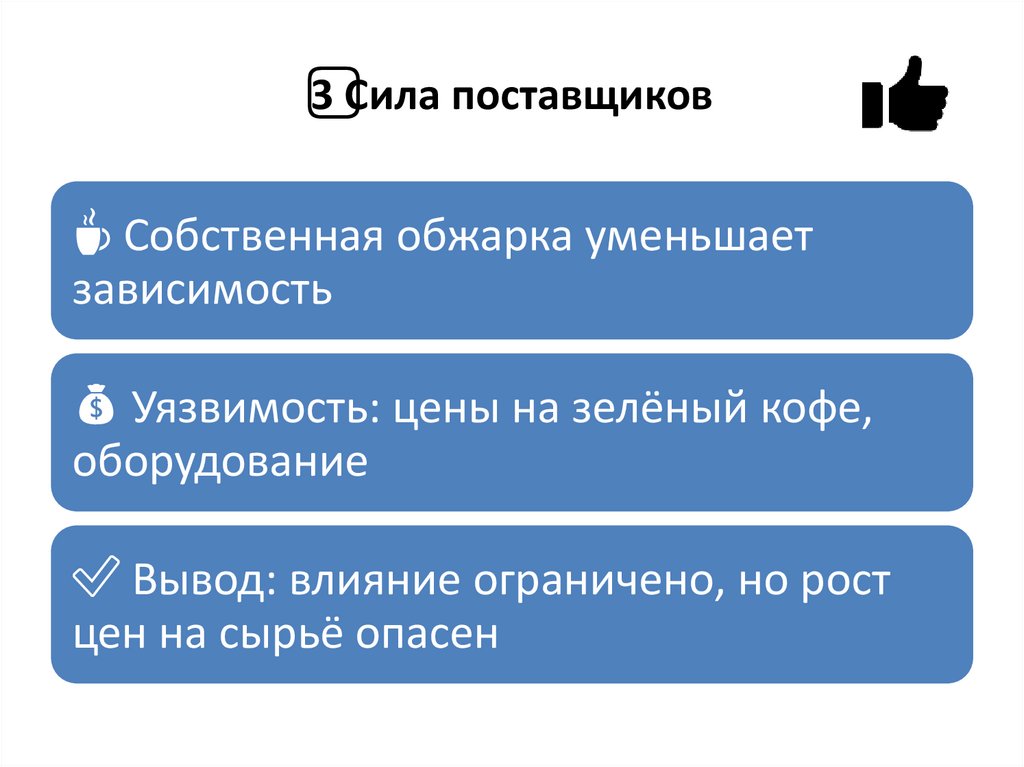 3️⃣ Сила поставщиков