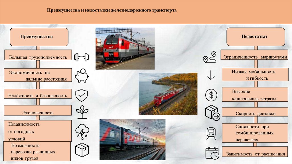 Преимущества и недостатки железнодорожного транспорта
