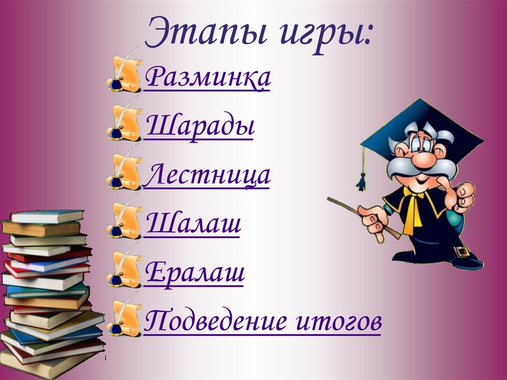 Этапы игры: