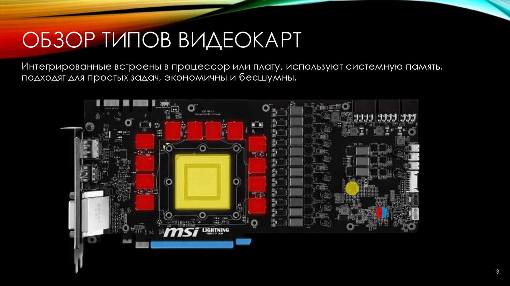 Обзор типов видеокарт