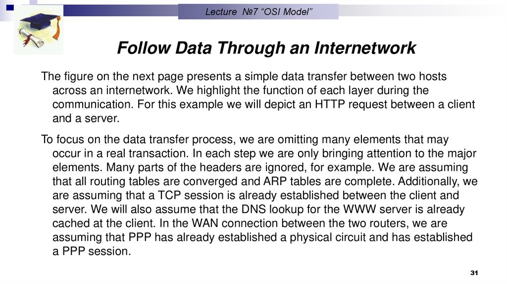 Процесс межсетевого взаимодействия
