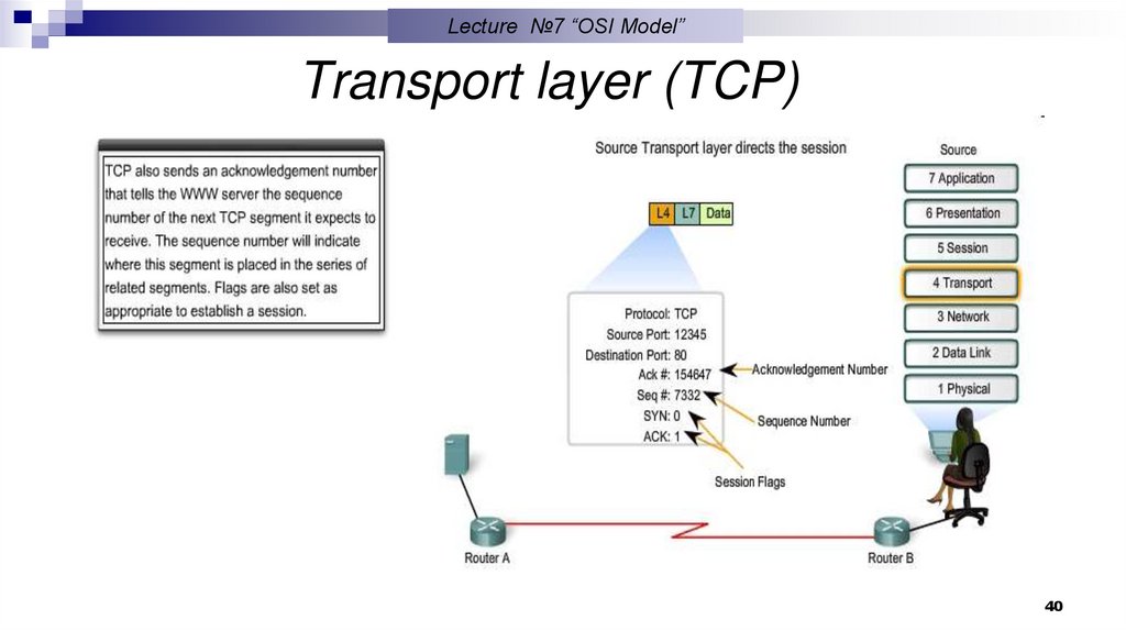 Transport layer (TCP)