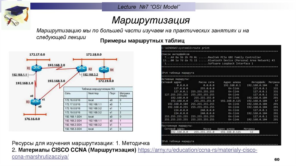 Маршрутизация (очень коротко)
