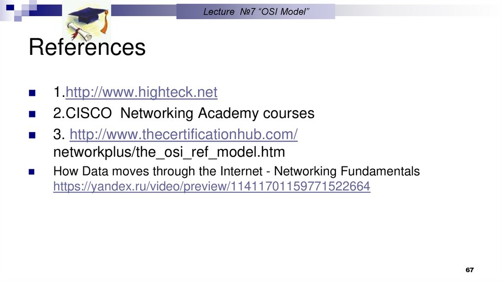 Примерный график выполнения ЛР