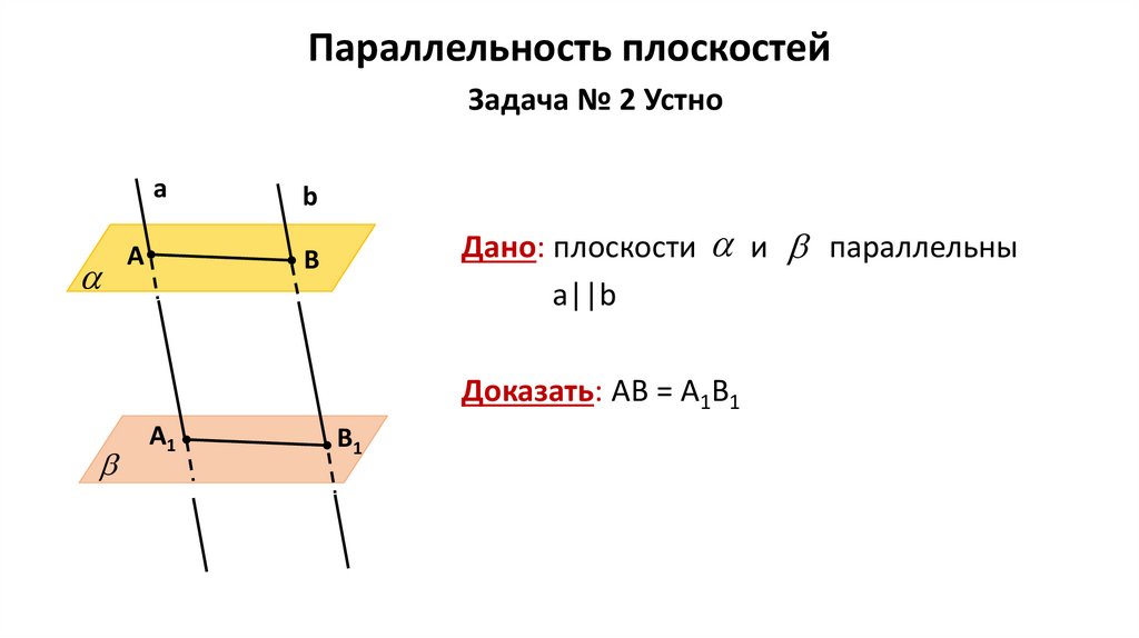 Параллельность плоскостей