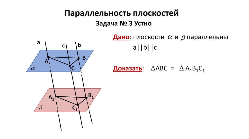 Параллельность плоскостей