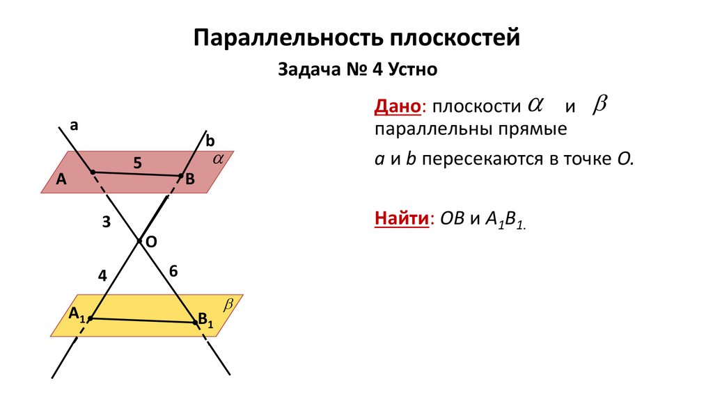 Параллельность плоскостей