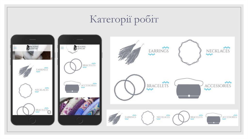 Категорії робіт