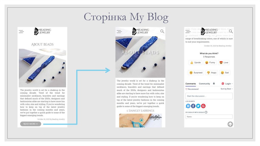 Сторінка My Blog