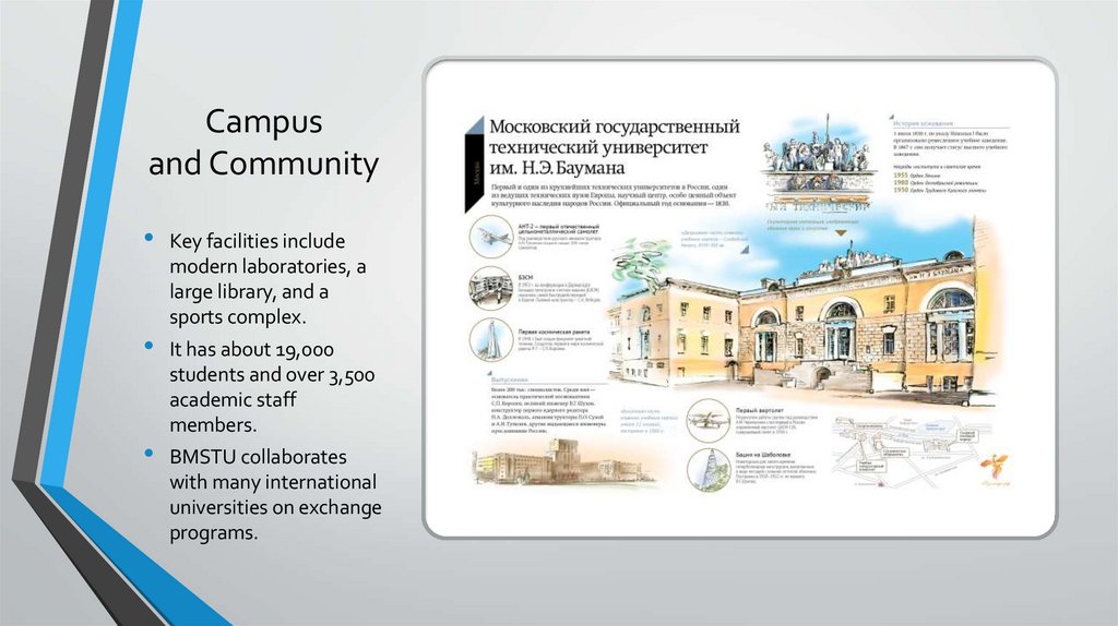Campus and Community