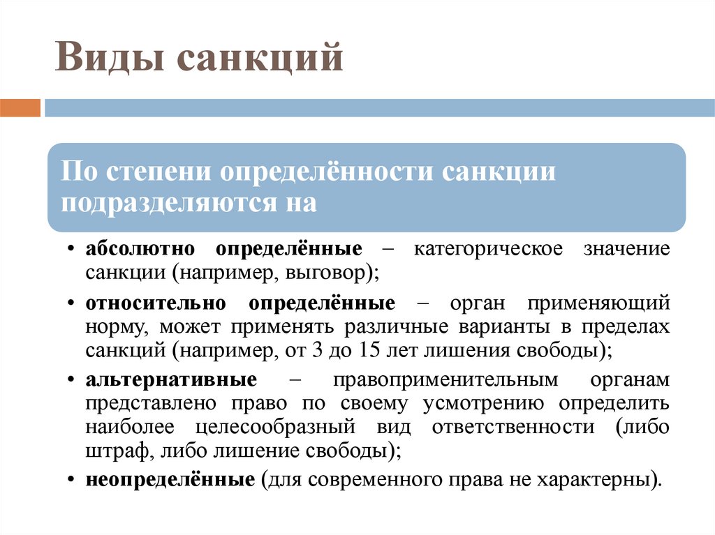 Виды санкций