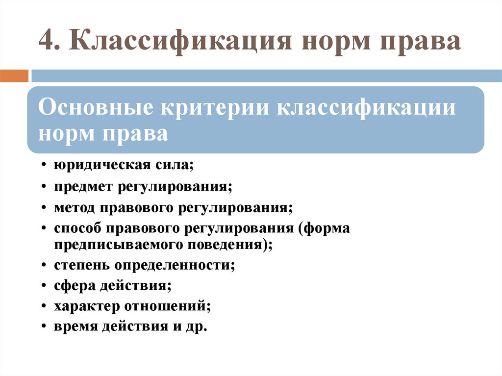 4. Классификация норм права
