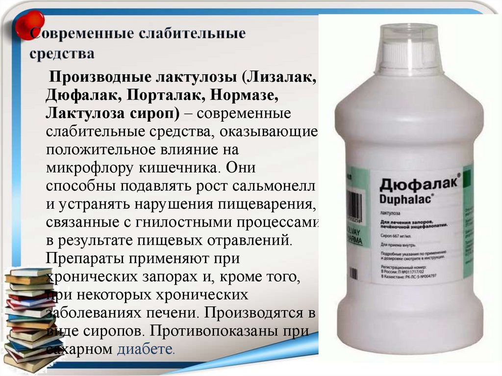 Современные слабительные средства