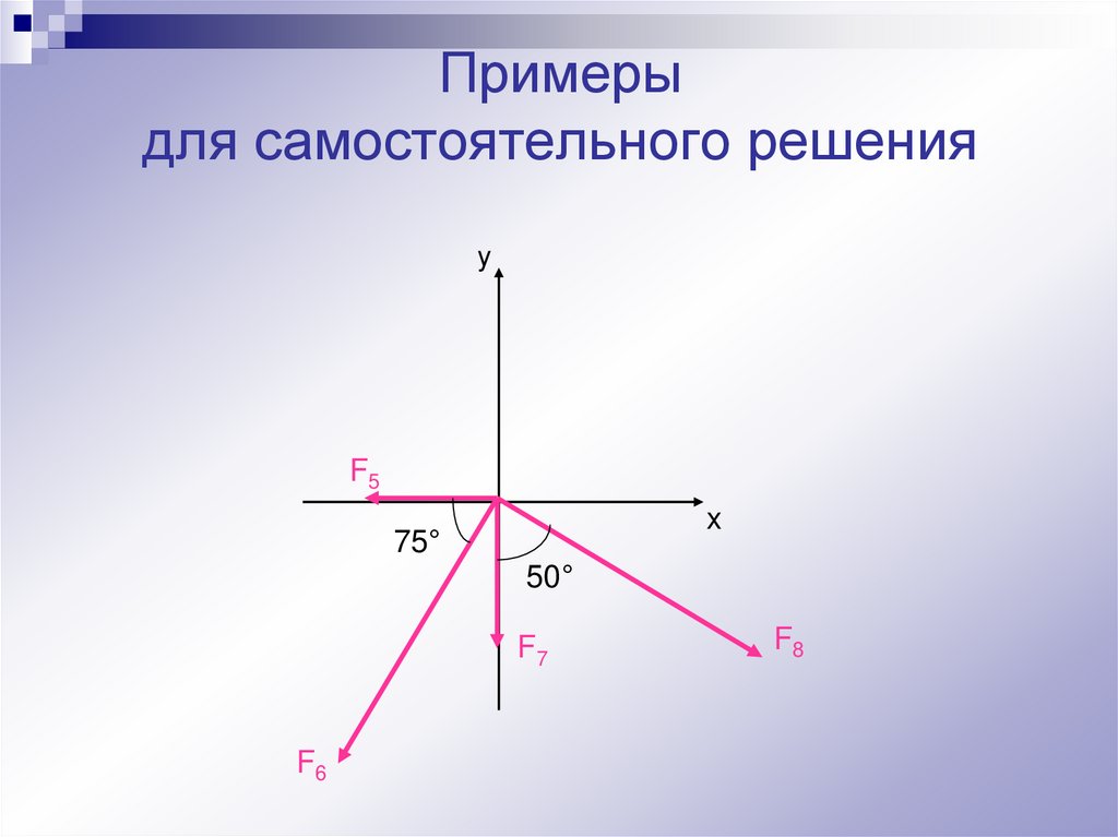 Примеры для самостоятельного решения