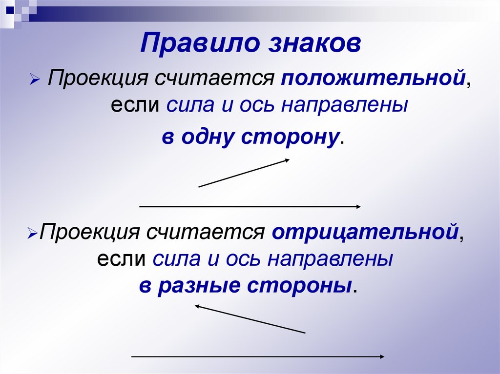 Правило знаков