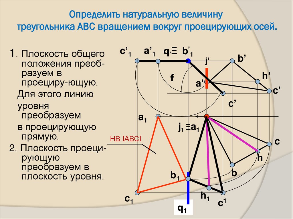 Определить натуральную величину треугольника АВС вращением вокруг проецирующих осей.