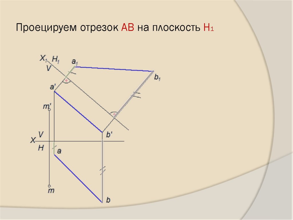 Проецируем отрезок АВ на плоскость Н1