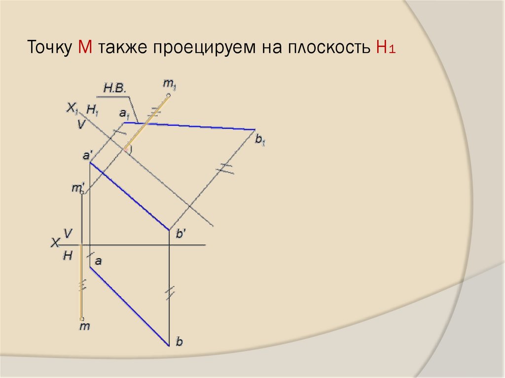 Точку М также проецируем на плоскость Н1