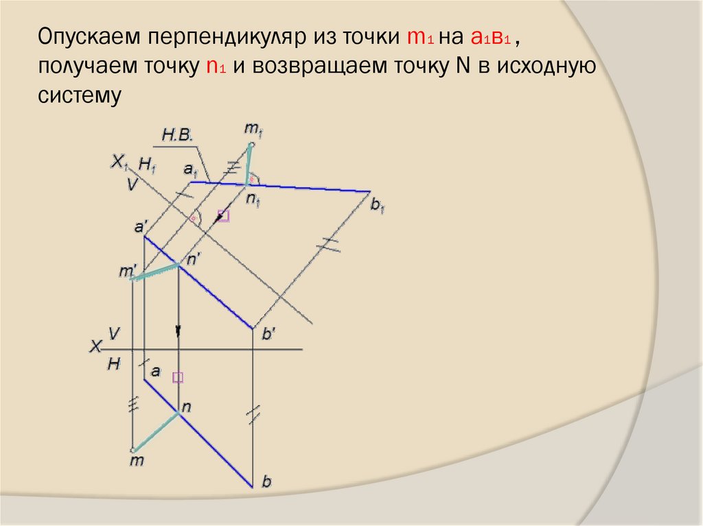 Опускаем перпендикуляр из точки m1 на а1в1 , получаем точку n1 и возвращаем точку N в исходную систему