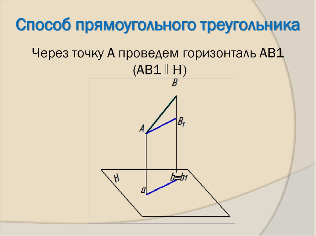 Через точку А проведем горизонталь АВ1 (АВ1 ǁ Н)