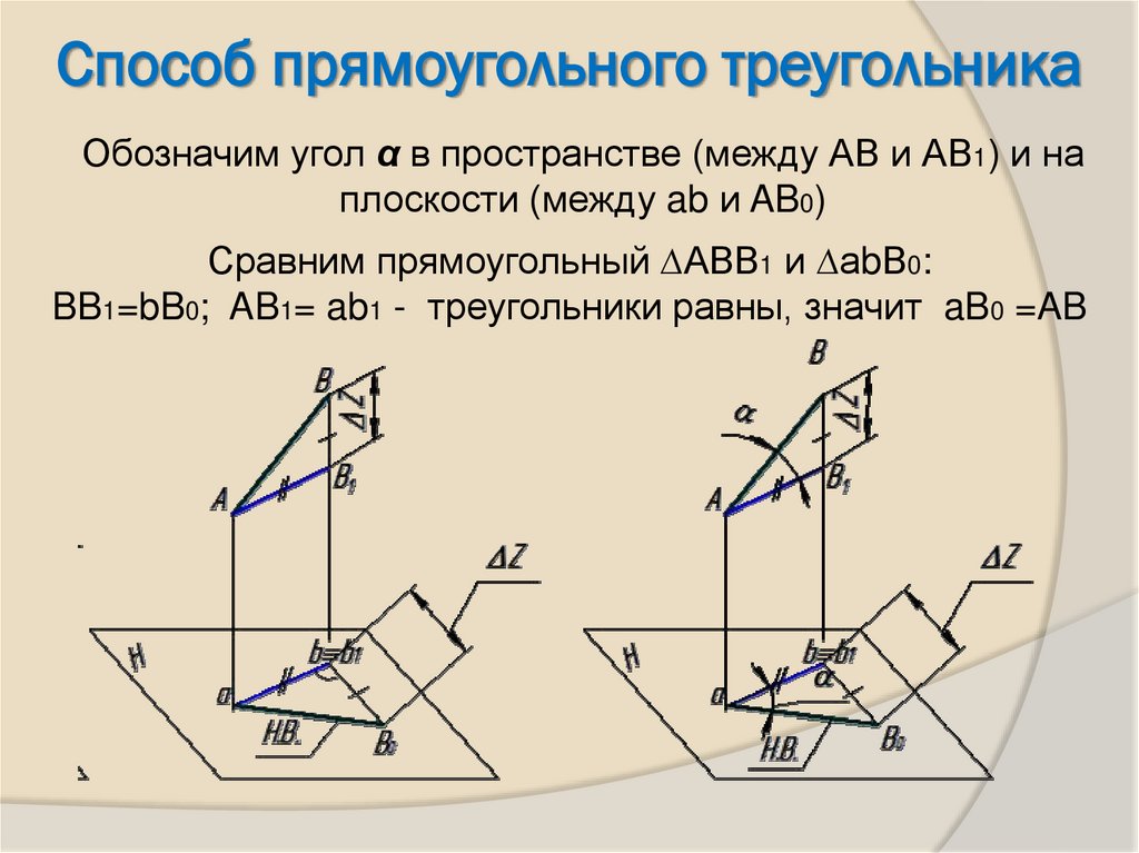 Обозначим угол α в пространстве (между АВ и АВ1) и на плоскости (между ab и AB0)
