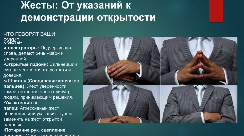 Жесты: От указаний к демонстрации открытости